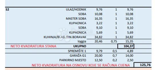 top novogradnja velika gorica zgrada a s2 - slika 8