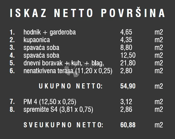 obiteljski stan u novogradnji - top lokacija - slika 3