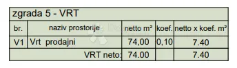 novogradnja pula - 83 m2, prizemlje sa vrtom (z5s1) - slika 3