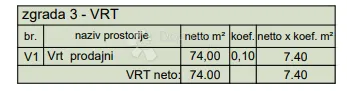 novogradnja pula - 79 m2, prizemlje sa vrtom (z3s1) - slika 4