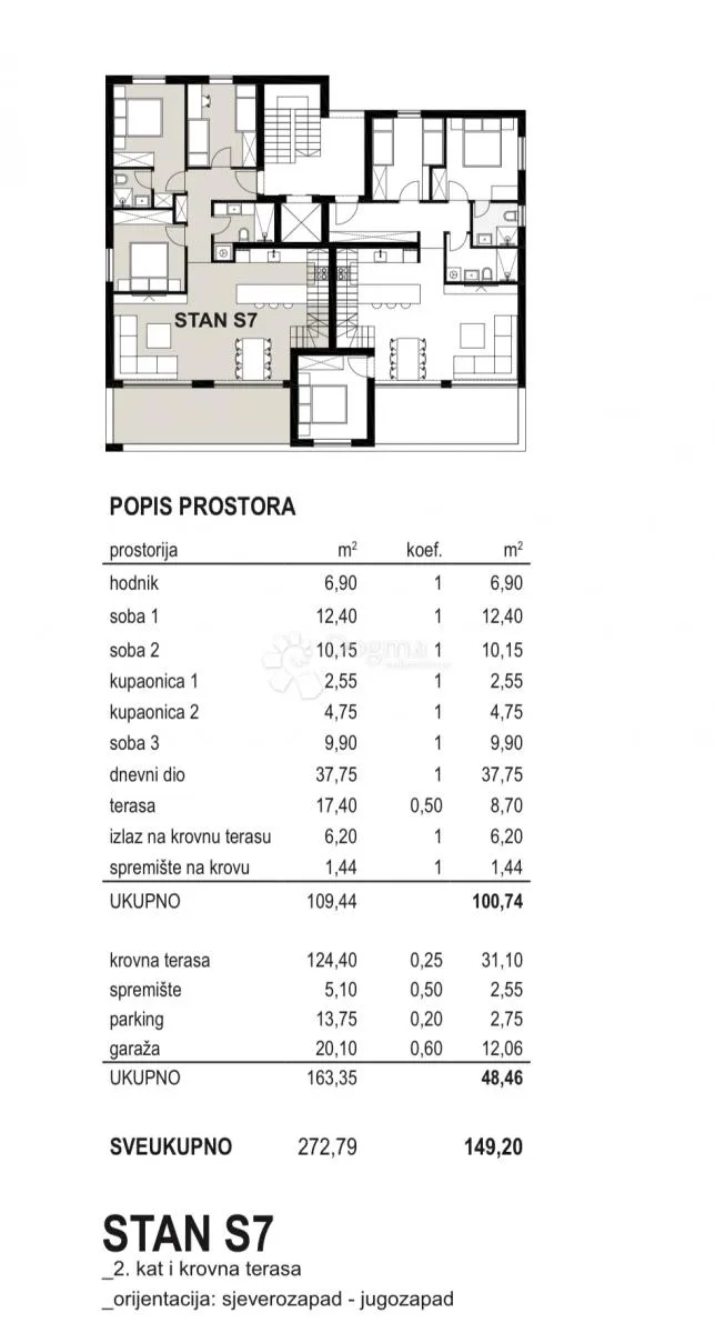 diklovac | penthouse s krovnom terasom, pogled na more - slika 44
