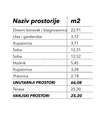 novogradnja s4 prizemlje, okrug donji - slika 3