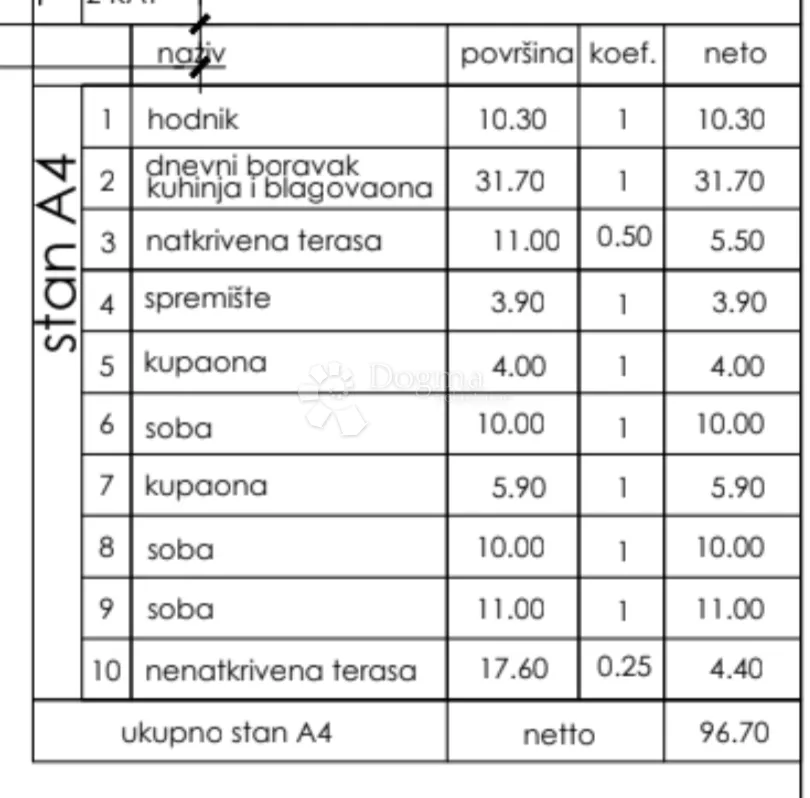a4 stan na 2. katu 96.70 m2, novogradnja zgrada c - slika 3