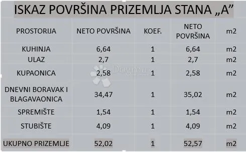 moderna kuća u nizu - 5 km od centra poreča i plaže - slika 19