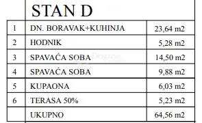 novogradnja - moderan stan sa dvorištem u okolici poreča - slika 3