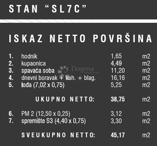 vrhunska novogradnja - štinjan - slika 3
