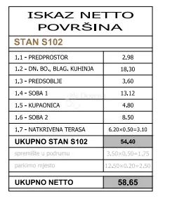 novogradnja pula centar - 58 m2, 2. kat (s202) - slika 4