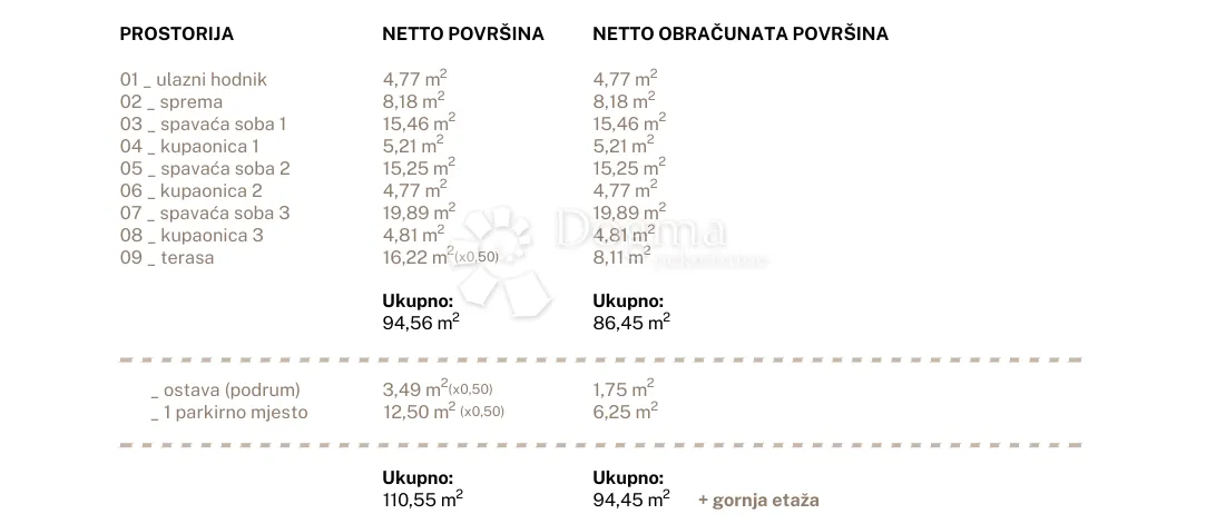 ekskluzivna prodaja jesenice-s10 - slika 26