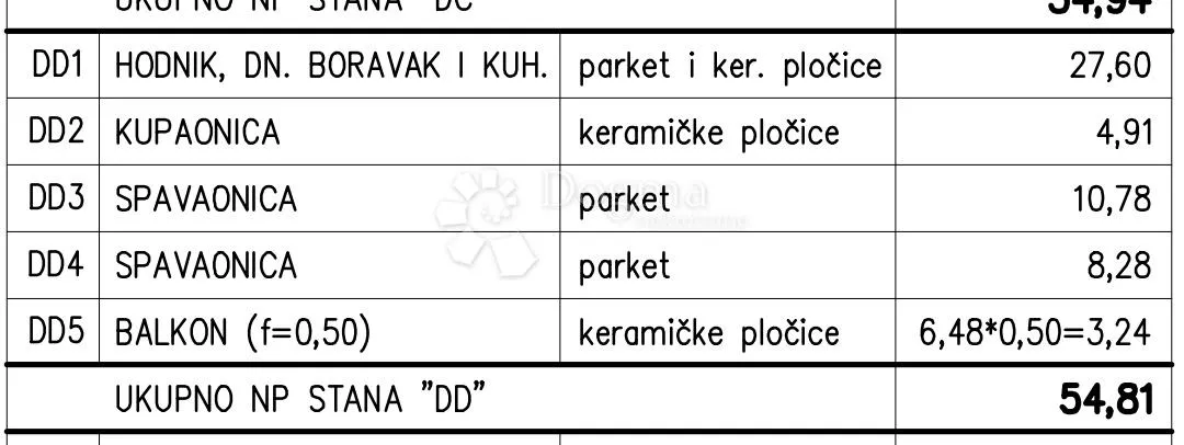 novogradnja na odličnoj obiteljskoj lokaciji (stan dd) - 3.kat - slika 2