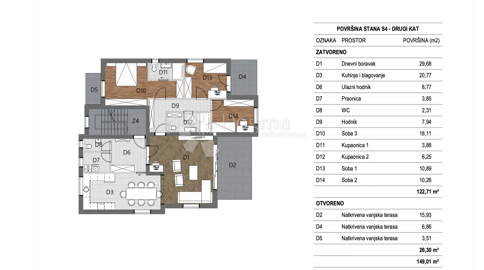 vidici - penthouse - slika 14