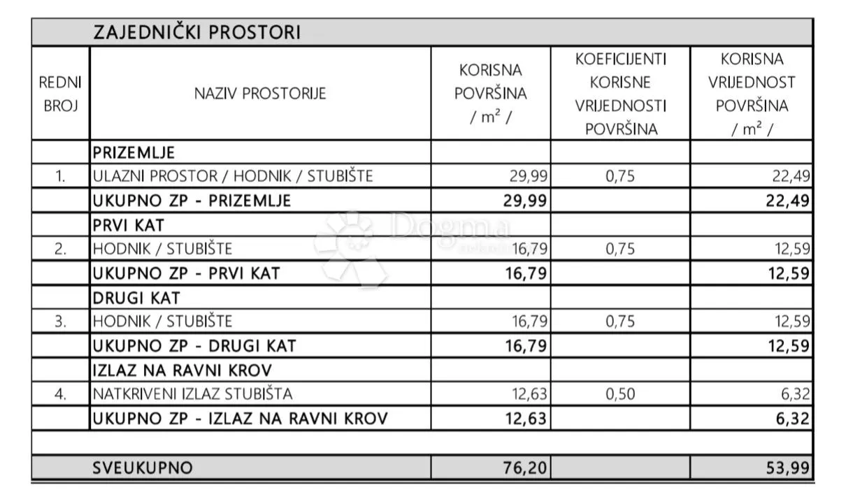 luksuz u 1. redu do mora - privlaka - 2s+db - s1 - slika 14
