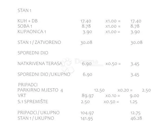 pakoštane - s1 prizemlje s vrtom površine 89,97 m2 - slika 3