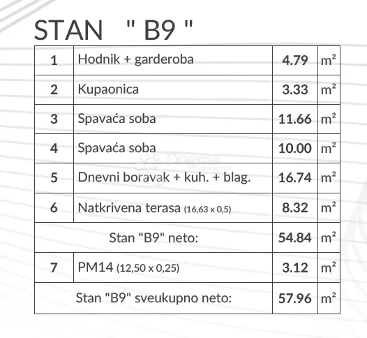 novogradnja na mirnoj lokaciji - šikići (2ss-db, parking) - slika 3