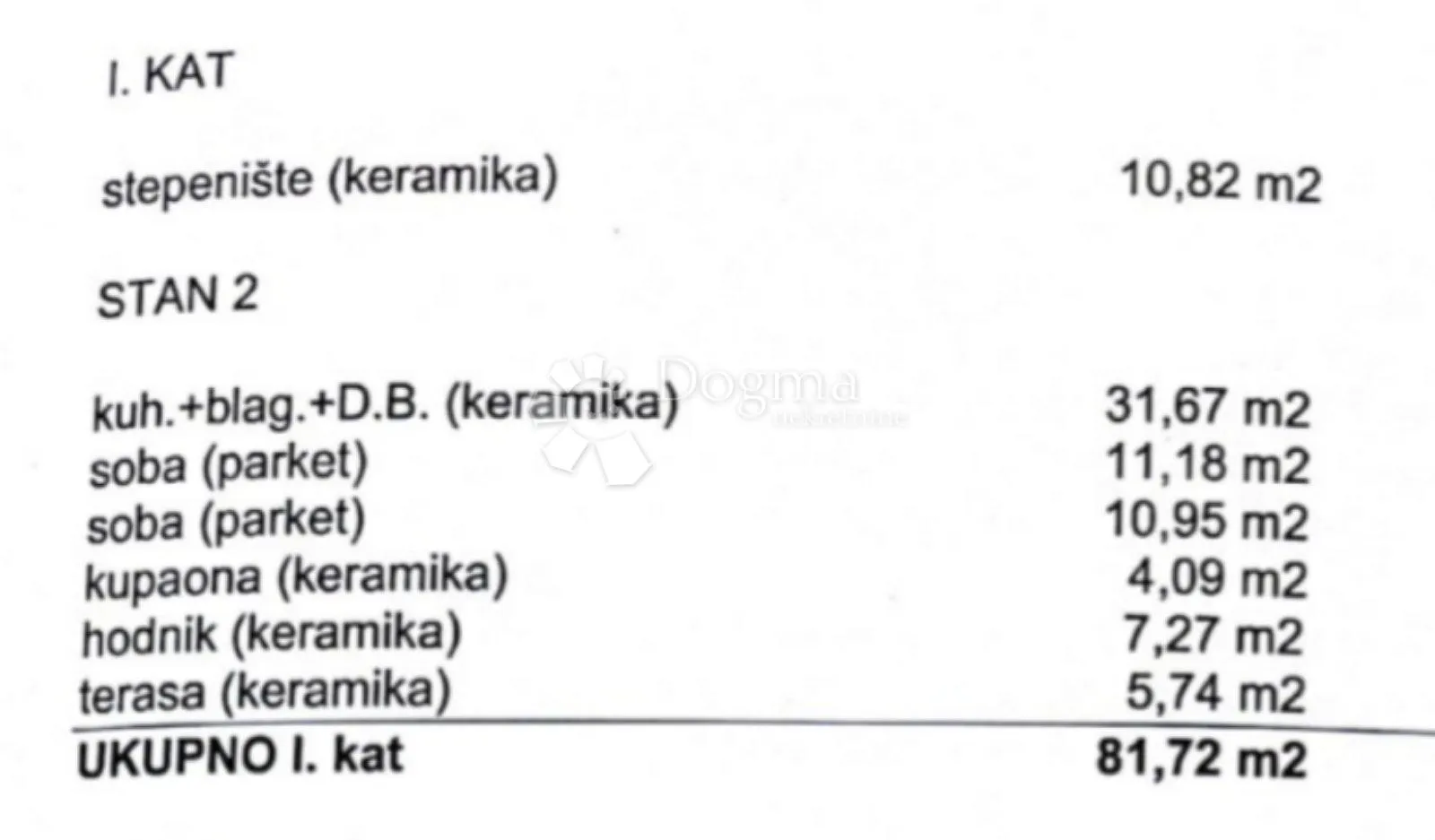 apartman - otok krk - slika 12