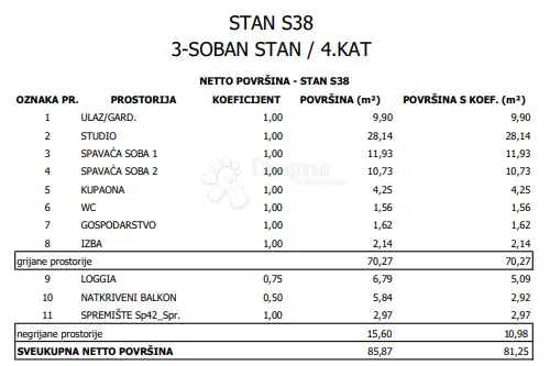 moderna novogradnja na frekventnoj lokaciji - novi zagreb - slika 6