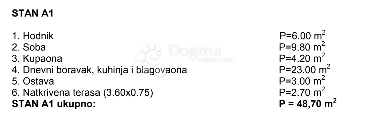 a1 stan u prizemlju 48.70 m2, novogradnja zgrada b - slika 7