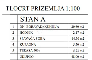 novogradnja - stan sa dvorištem u okolici poreča - slika 4