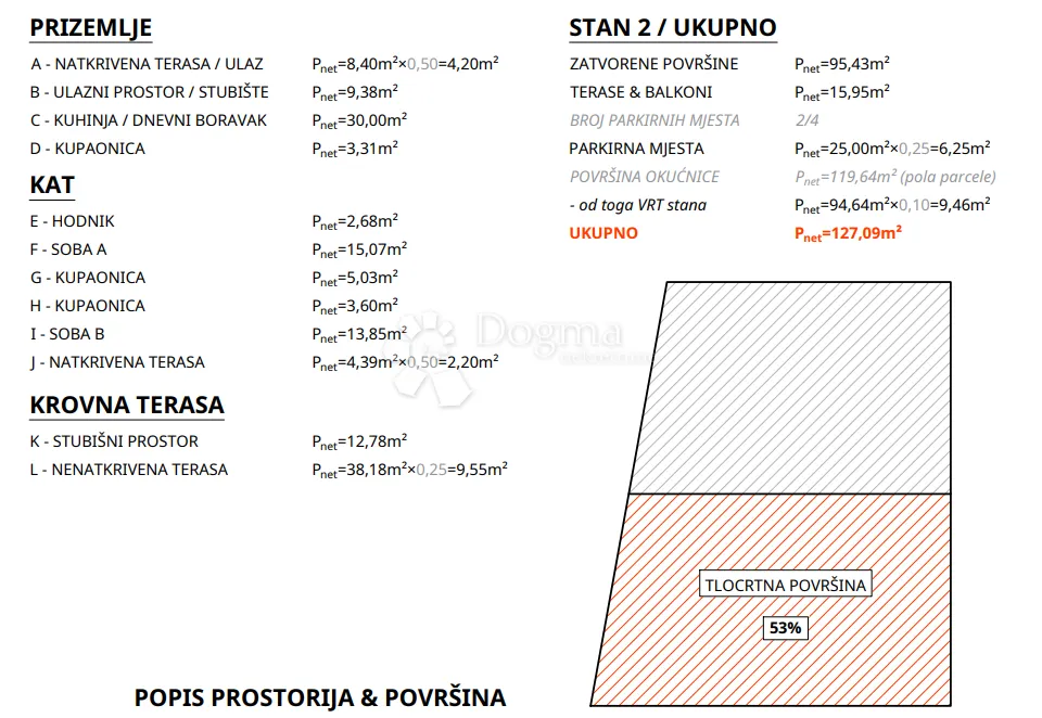 srima - moderna dvojna kuća sa krovnom terasom - slika 4