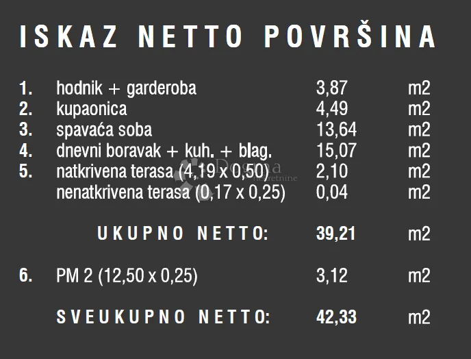 novogradnja na odličnoj lokaciji - štinjan - slika 3