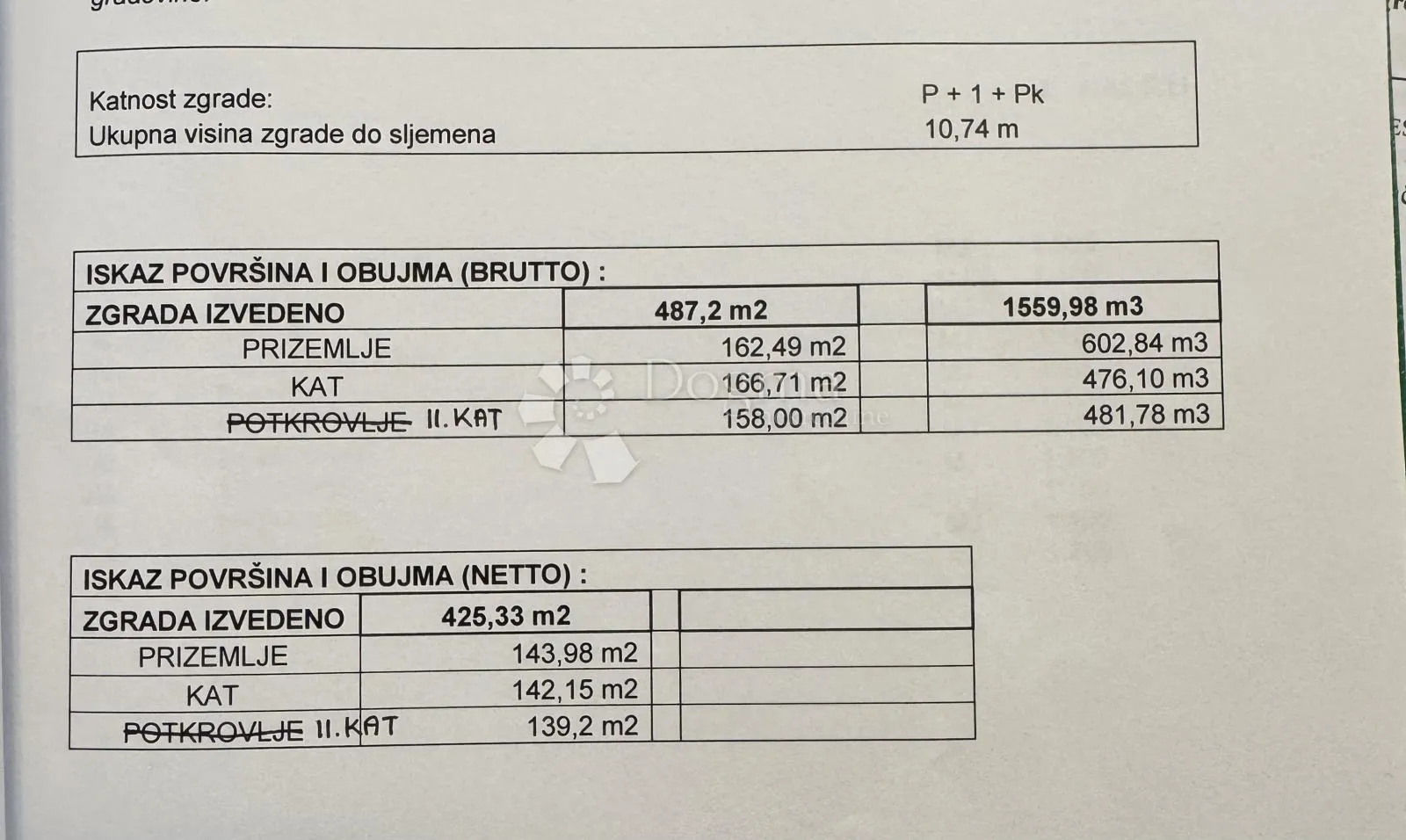 velika kuća - potencijal - slika 47