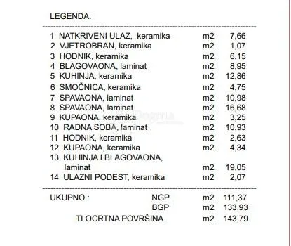 investicija u toplicama - slika 13