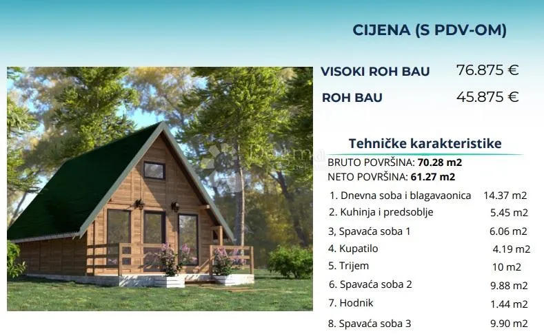 Teren za izgradnju 6 objekata – Gorski kotar, Fužine - Vrata, Fužine