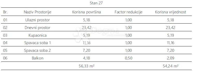 monvidal stan 27 - 2s+db, 3. kat - slika 5