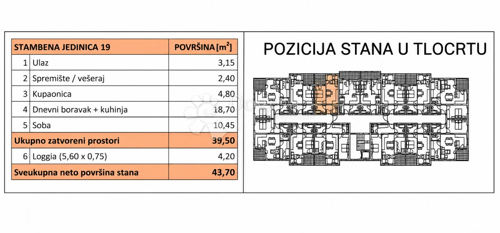 pretprodaja stanova – kompaktan i moderan stan na 1. katu, varaždin | 39,50 m² + loggia - slika 9