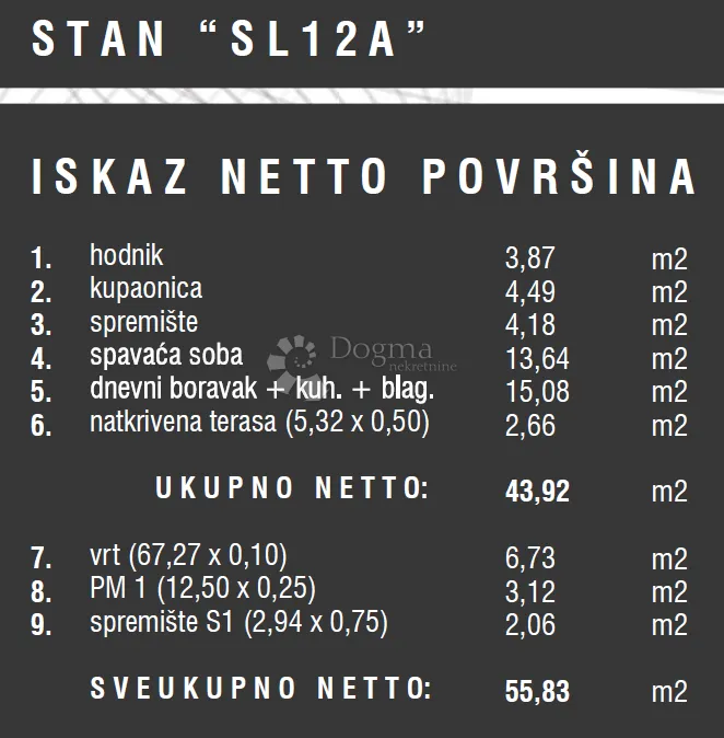 stan u prizemlju - novogradnja - slika 3