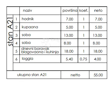 novogradnja veli vrh - 2. kat, 55 m2 (a21) - slika 2