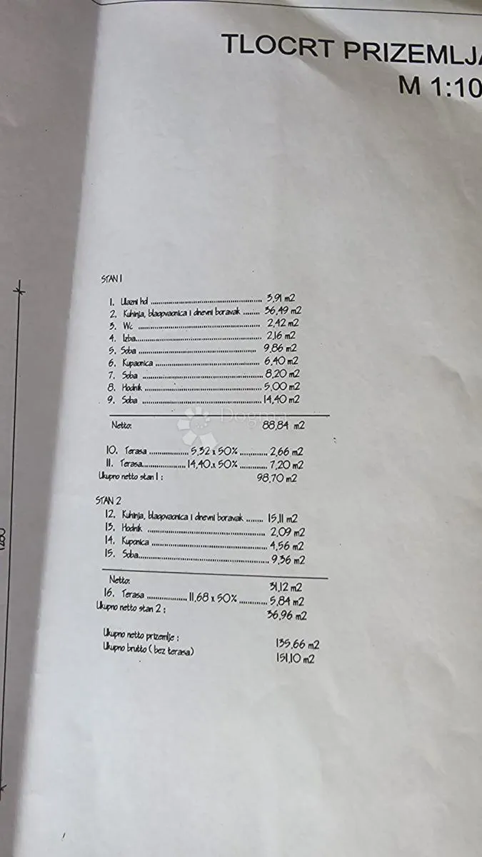 građevinsko zemljiste s projektom za prizemnicu u labinu - slika 9