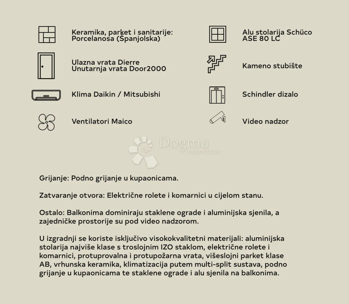 trosoban stan u novogradnji, 1. kat (b-s11) - slika 7
