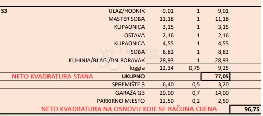 top novogradnja velika gorica zgrada a s3 - slika 8