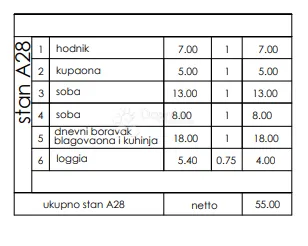 novogradnja veli vrh - 3. kat, 55 m2 (a28) - slika 2