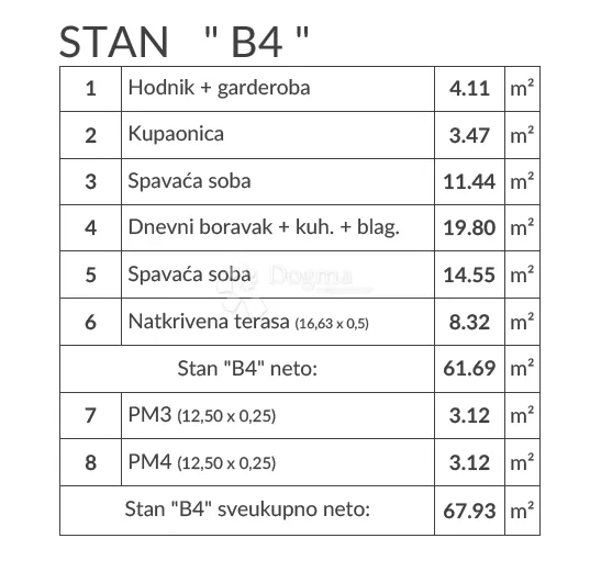šikići - stan u prizemlju - novogradnja (2ss+db, 2 parkinga) - slika 3