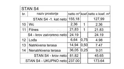 stan s krovnom terasom blizu plaže – rovinj, novogradnja - slika 14