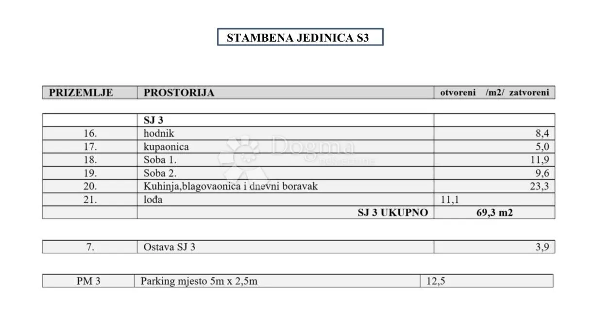 bilice, novogradnja, dvosoban stan s3 u prizemlju - slika 8