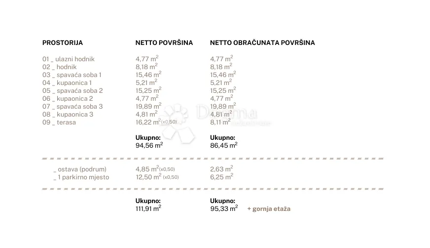 ekskluzivna prodaja jesenice-s9 - slika 26