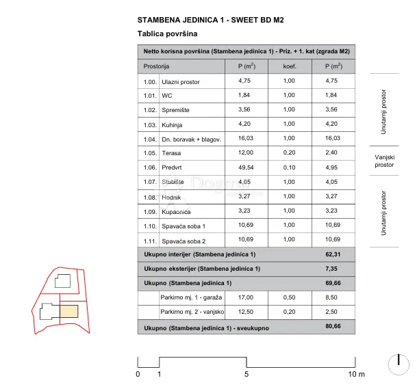 novogradnja solin – moderan stan 2s+db - slika 4