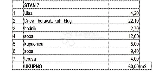luksuzan dvosoban stan na prvom katu - slika 3