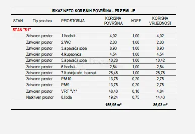 vidikovac-stan s1 - slika 11