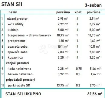 povljana-stan s11, 62,56 m² - slika 3