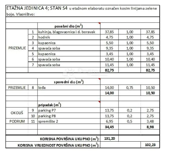diklo (zadar) - stan s4 1. kat s pogledom na more - slika 13