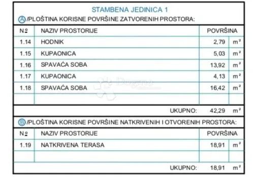 s1-novogradnja, vodice, dvojna kuća sa bazenom i pogledom na more - slika 9