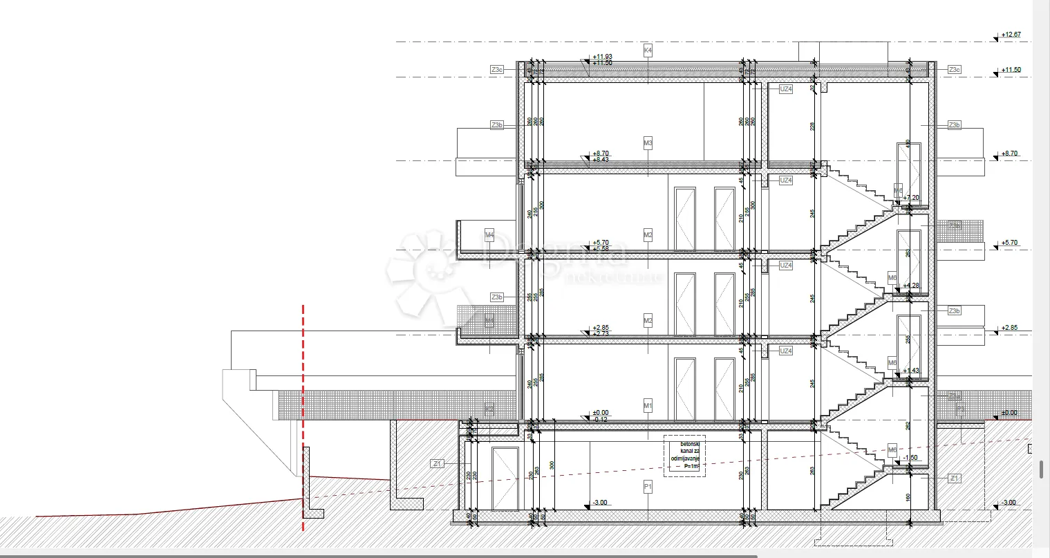 novogradnja – luksuzni penthouse (s17) s jacuzzijem i panoramskim pogledom na more – okrug gornji - slika 14