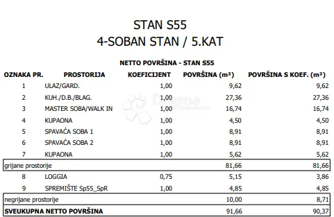 moderna novogradnja na frekventnoj lokaciji - novi zagreb - slika 6