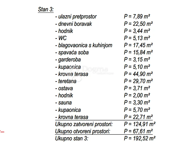 bogdanovići - luksuzan dizajnerski penthouse sa pogledom na more s3 - slika 2