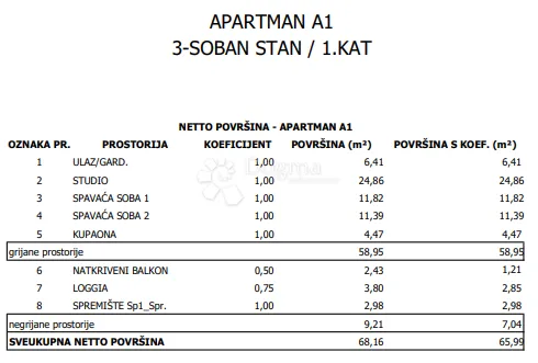 moderna novogradnja na frekventnoj lokaciji - novi zagreb - slika 6
