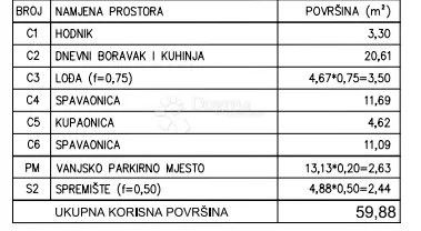 zgrada d - stan c - slika 3