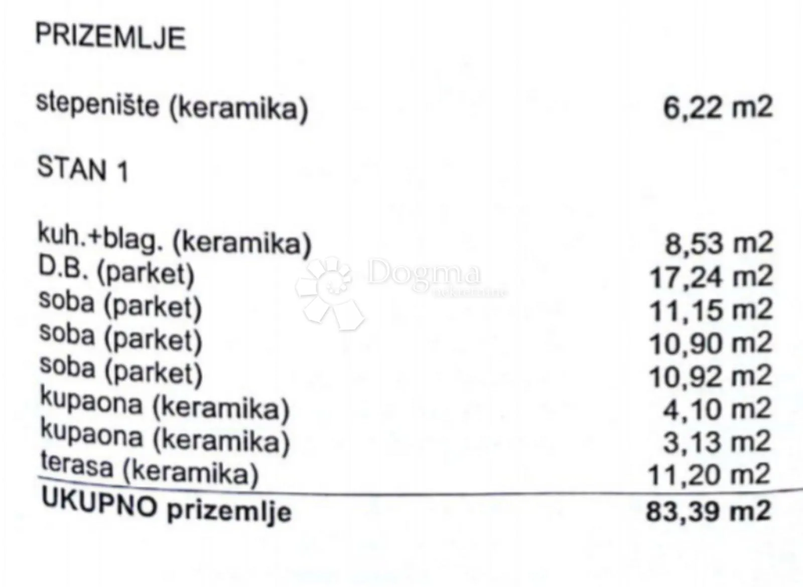 apartman s okućnicom - čižići novogradnja - slika 10